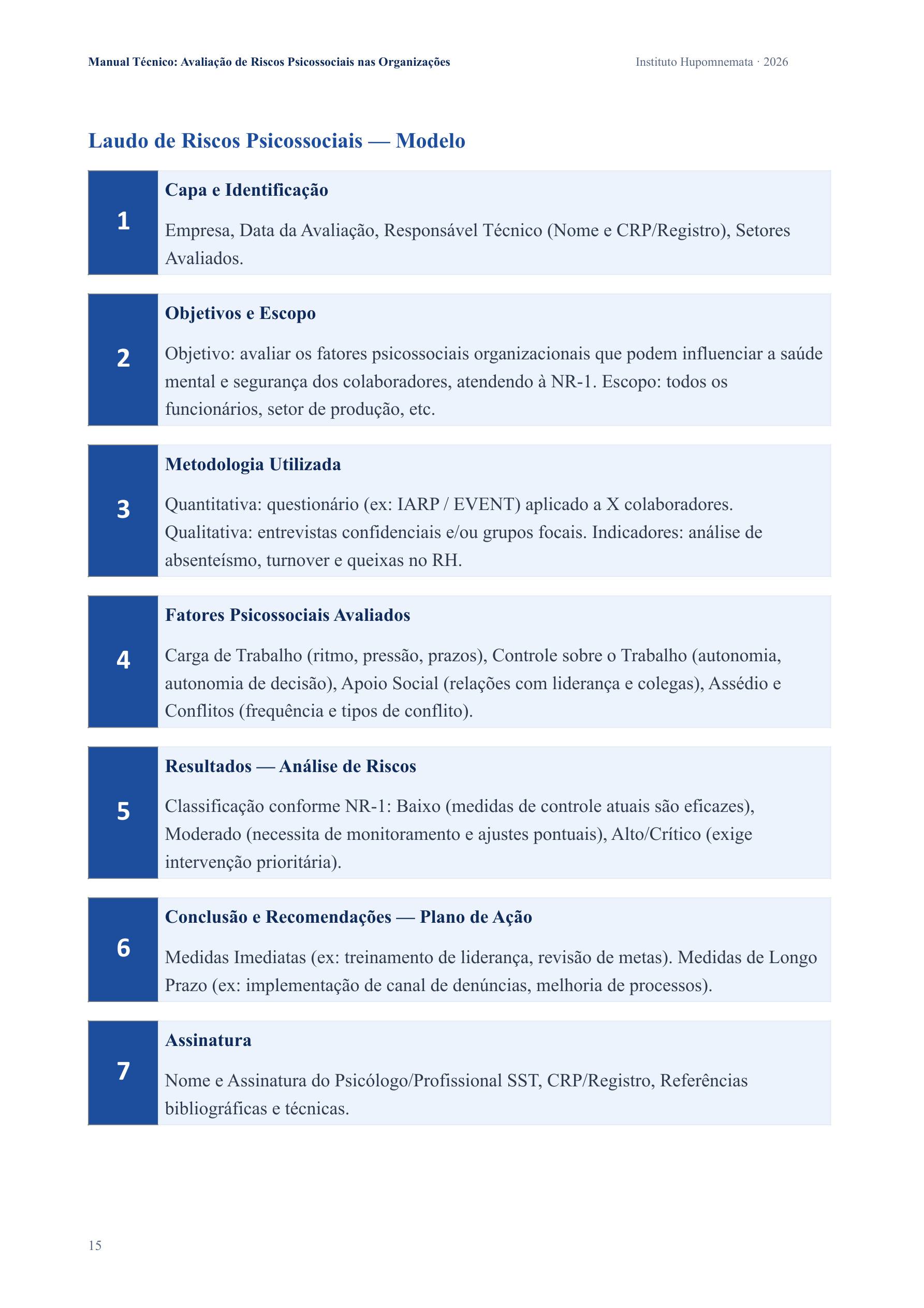 Manual Técnico — Laudo de Riscos Psicossociais